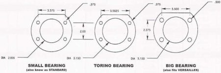 ford-rear-ends.jpg