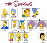 Simpsons-Family-Tree-the-simpsons-28179815-531-478.jpg