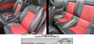 06347-gt-500-current-pricing-charcoal-red-interior.jpg