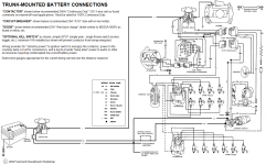 Trunk Mounted Battery.png