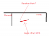 UCA.png