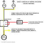 Horn Relay.png